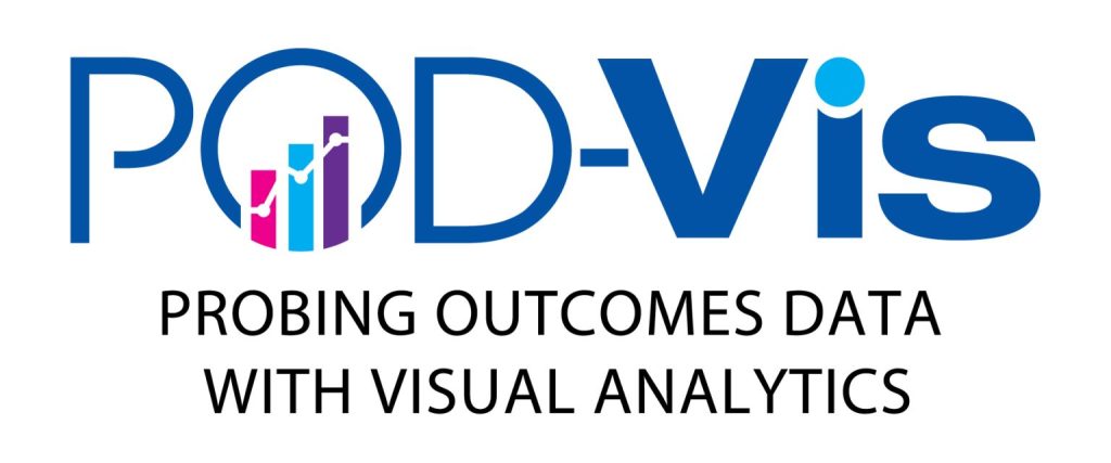 Pod-VIS logo