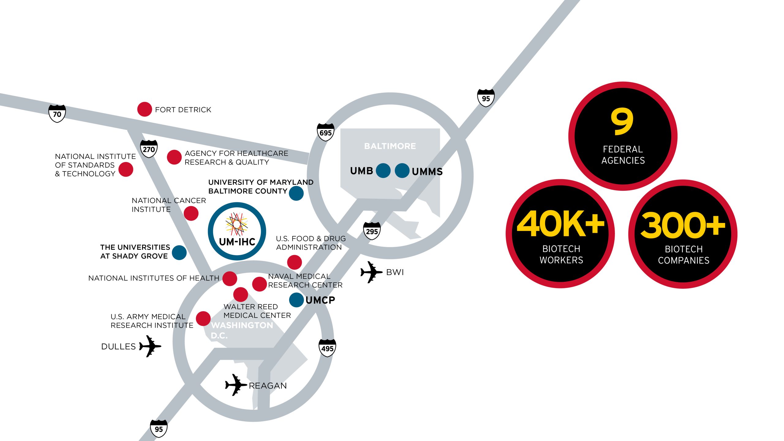 A map showing the UM-IHC and its partners in the vicinity of federal agencies in Maryland and DC